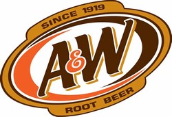 A and w