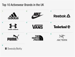 Activewear brand