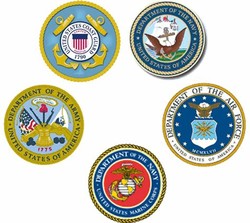 All military