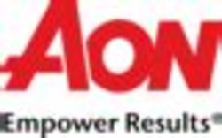 Aon empower results