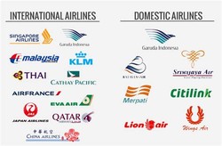 Asian airlines list