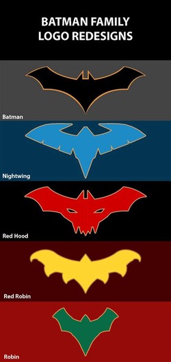 Bat family