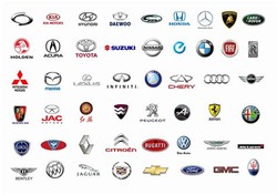 Car manufacturing companies