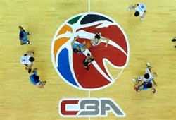 China basketball