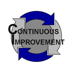 Continuous improvement