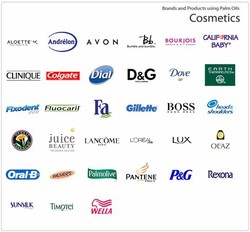Cosmetic brand