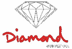Diamond skate