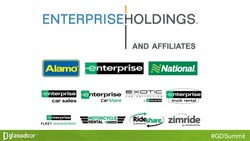 Enterprise holdings