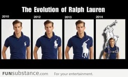 Evolution of ralph lauren
