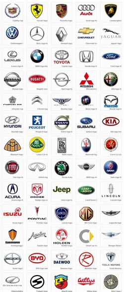 Expensive car company