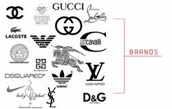 Famous clothing brand