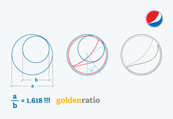 Golden ratio in design
