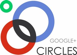 Google circle