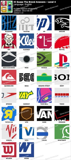 Guess the brand sports