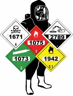 Hazardous materials