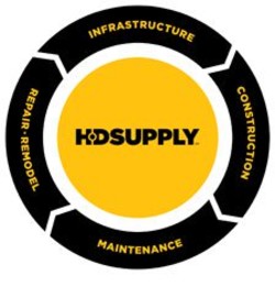 Hd supply