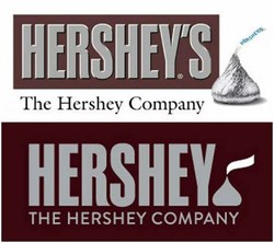 Hershey company