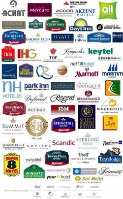 Hotels and their