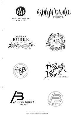 Ideas for branding or