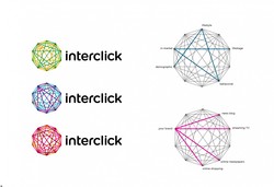 Interclick