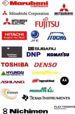Japanese electronic company