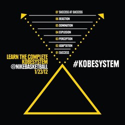 Kobe system