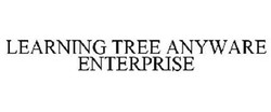 Learning tree international
