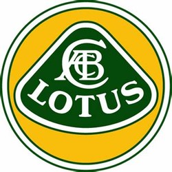 Lotus sports car