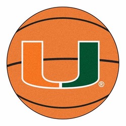 Miami hurricanes basketball