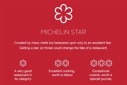 Michelin star