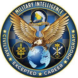 Military intelligence