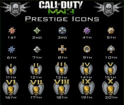 Mw3 prestige