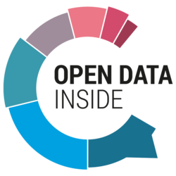 Open data