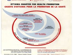 Ottawa charter