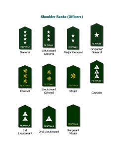 Philippine army ranks