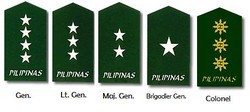 Philippine army ranks