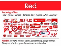Red brand