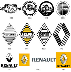 Renault old