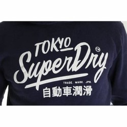Superdry security