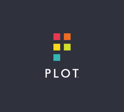 The plot in you