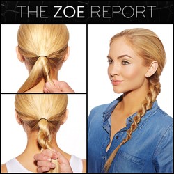 The zoe report