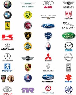 Top car brands