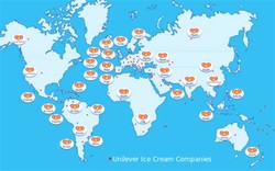 Unilever ice cream
